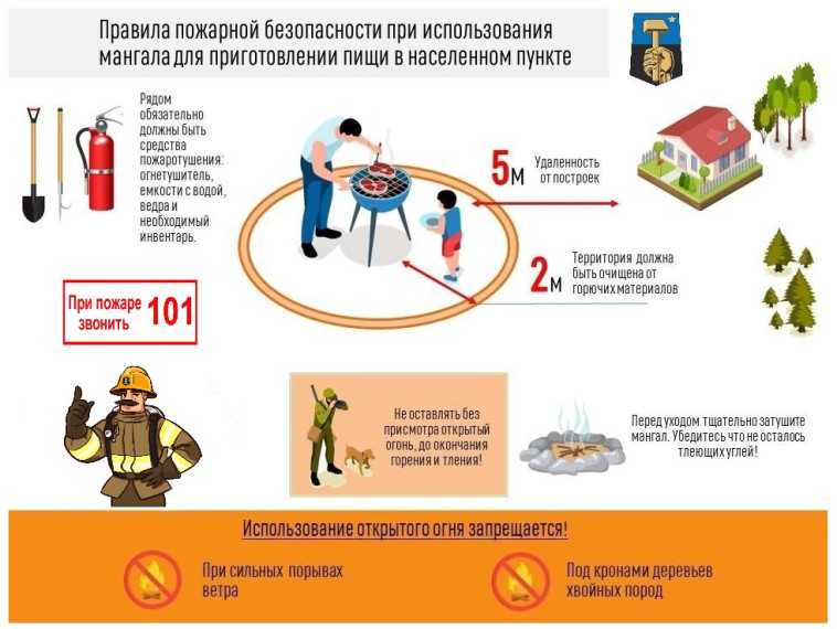 Пожароопасный период.